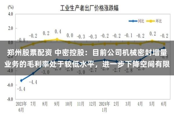 郑州股票配资 中密控股：目前公司机械密封增量业务的毛利率处于较低水平，进一步下降空间有限