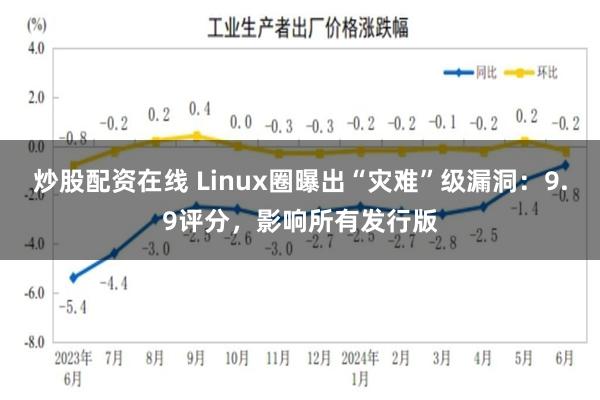 炒股配资在线 Linux圈曝出“灾难”级漏洞：9.9评分，影响所有发行版