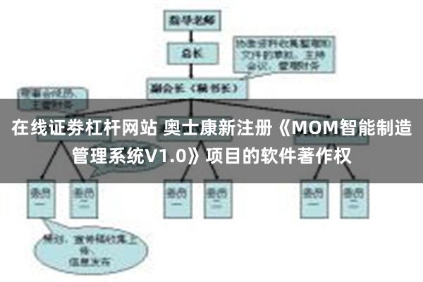 在线证劵杠杆网站 奥士康新注册《MOM智能制造管理系统V1.0》项目的软件著作权