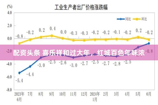 配资头条 喜乐祥和过大年，红城百色年味浓